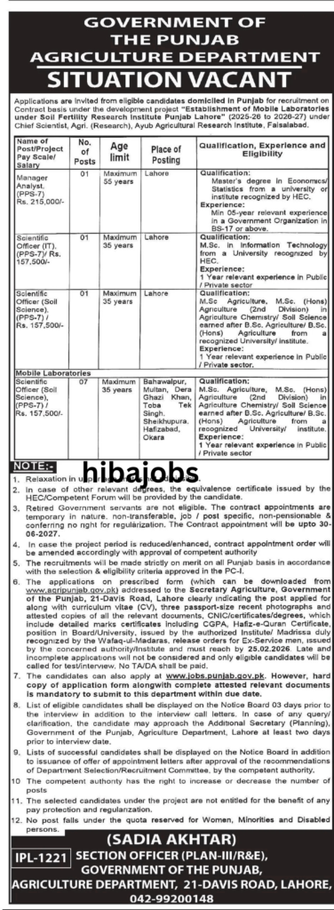 Agriculture Department Punjab Jobs 2026 
