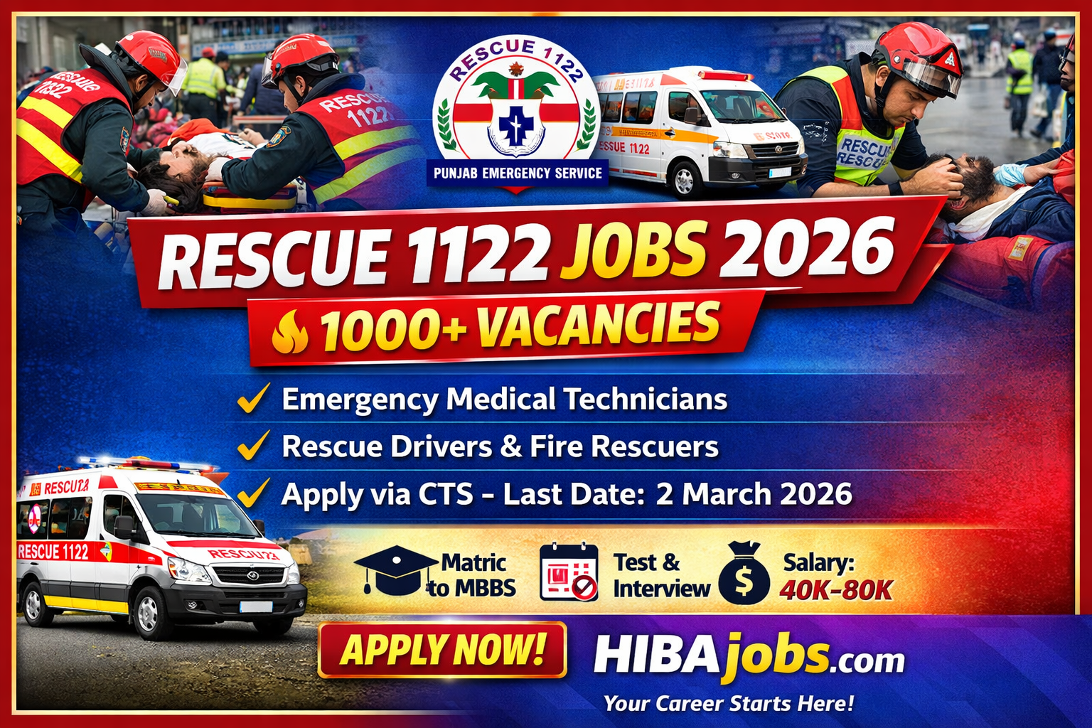 Rescue 1122 Jobs 2026