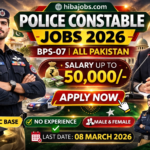 Latest Police Constable Jobs 2026