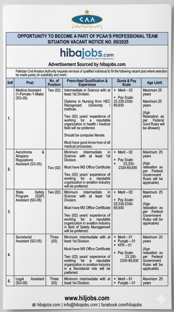Pakistan Civil Aviation Authority jobs