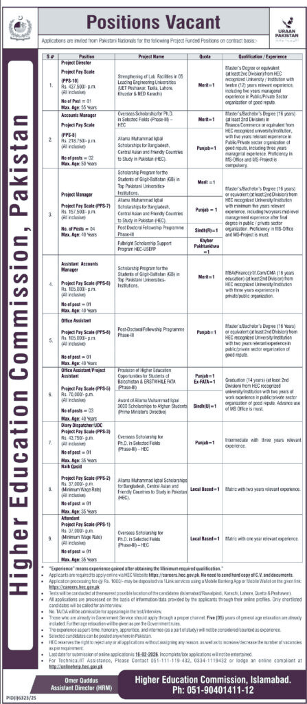 HEC Islamabad Jobs 2026