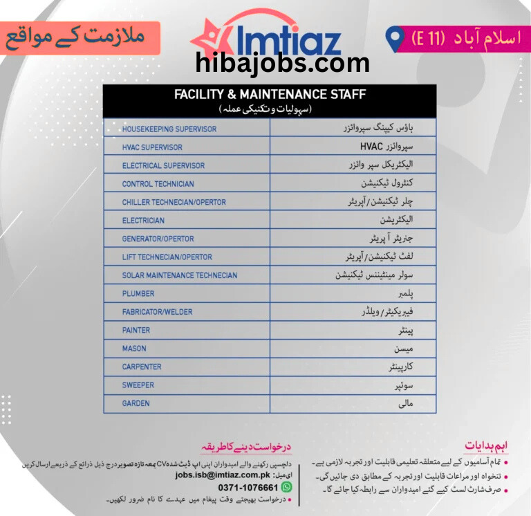 Imtiaz Shopping Mall Jobs 2026