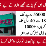 Imtiaz Shopping Mall Jobs 2026 – Apply Now for Multiple Positions