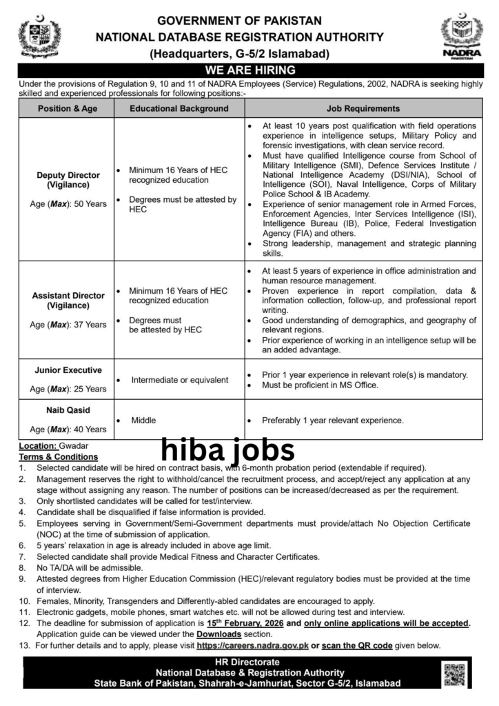 NADRA Naib Qasid Jobs 2026 Apply Online – Middle Pass Government Jobs