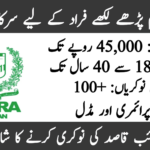 NADRA Naib Qasid Jobs 2026 Apply Online
