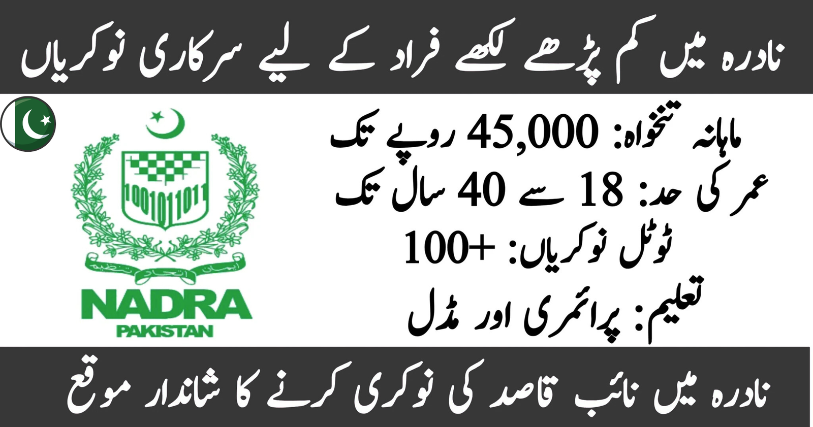NADRA Naib Qasid Jobs 2026 Apply Online