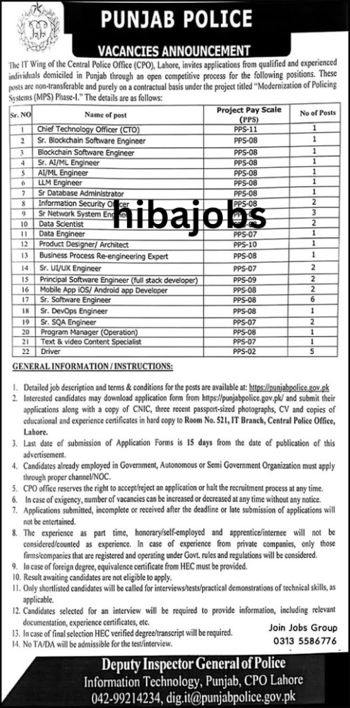 Punjab Police IT Wing Jobs 2026
