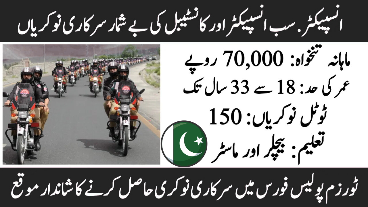 Punjab Tourism Department Jobs 2026