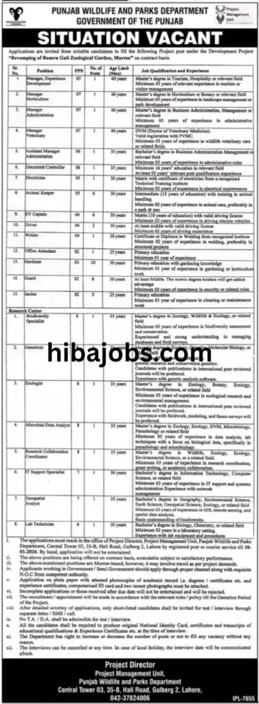 Punjab Wildlife & Parks Department jobs 2026