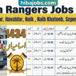 Pakistan Rangers Sindh Sub Inspector Jobs 2026