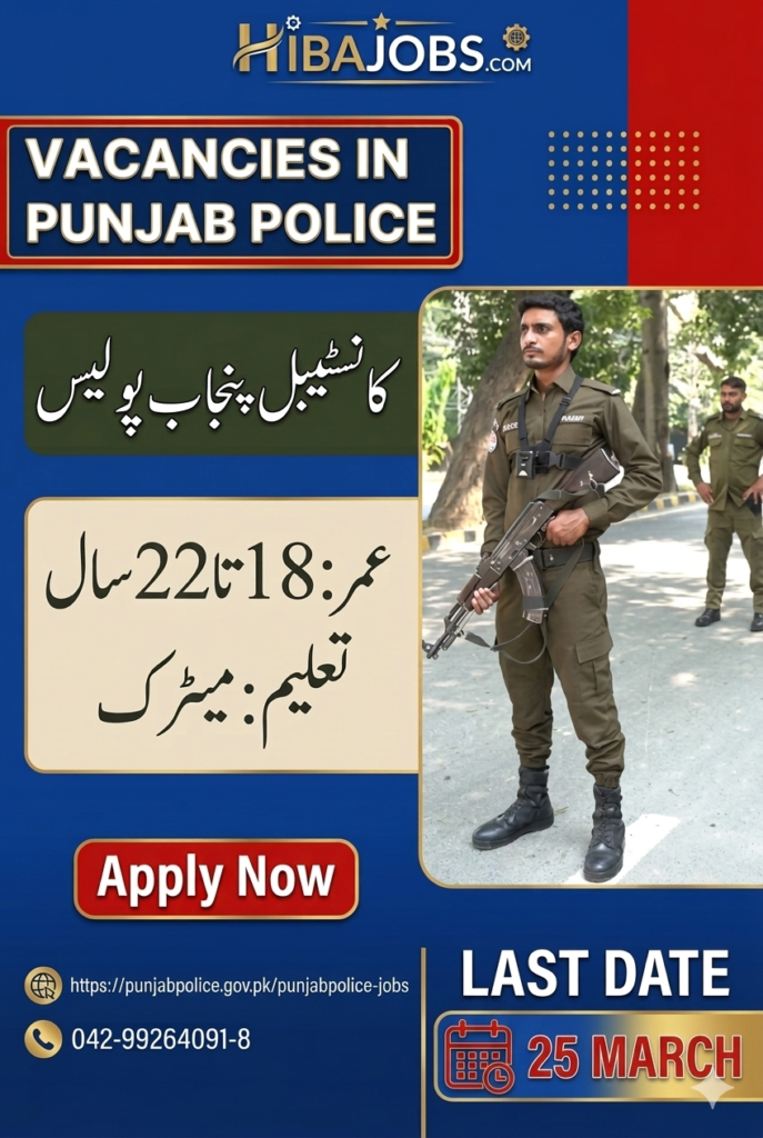 Police Department Jobs in Pakistan