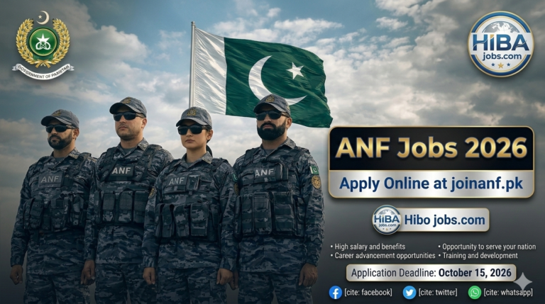 ANF Jobs 2026 – Online Apply Last Date @www.anf.gov.pk