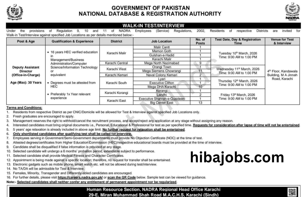 NADRA Jobs 2026